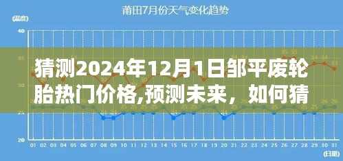 鄒平廢輪胎熱門價格預(yù)測，揭秘未來趨勢至2024年12月1日的市場動態(tài)分析