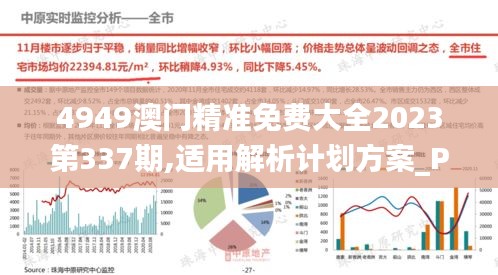 4949澳門精準免費大全2023第337期,適用解析計劃方案_PalmOS122.475-7