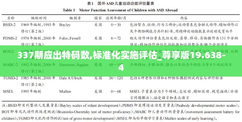 337期應(yīng)出特碼數(shù),標(biāo)準(zhǔn)化實(shí)施評估_尊享版19.638-4