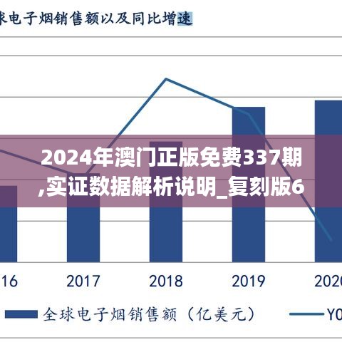 2024年澳門正版免費337期,實證數據解析說明_復刻版66.690-5