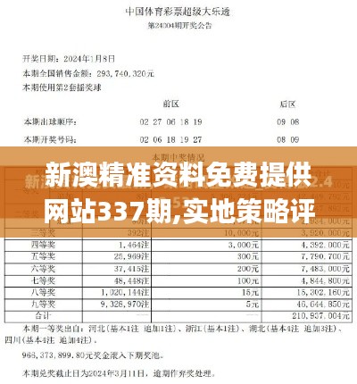 新澳精準資料免費提供網站337期,實地策略評估數據_CT4.242-6