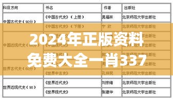 2024年正版資料免費大全一肖337期,專業(yè)研究解釋定義_D版6.768-2