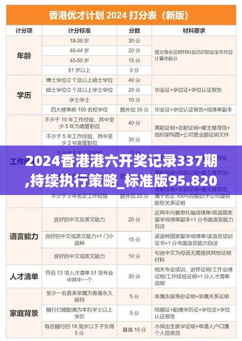 2024香港港六開獎記錄337期,持續執行策略_標準版95.820-5