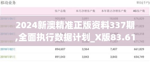 2024新澳精準(zhǔn)正版資料337期,全面執(zhí)行數(shù)據(jù)計(jì)劃_X版83.615-3