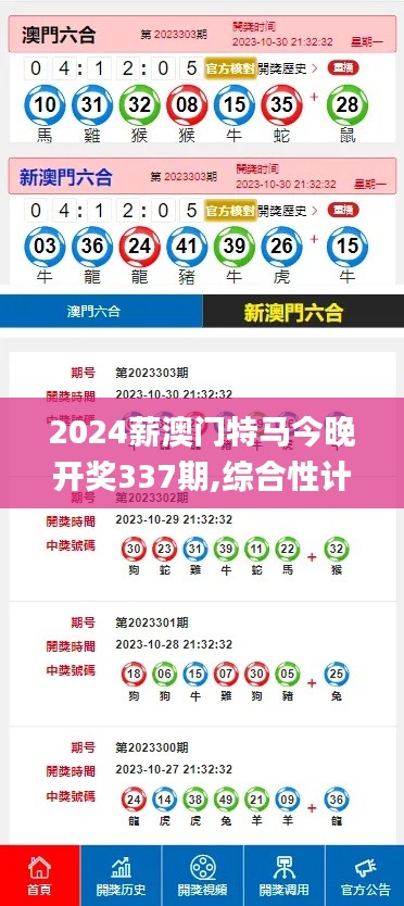 2024薪澳門特馬今晚開獎337期,綜合性計劃定義評估_MT26.725-2