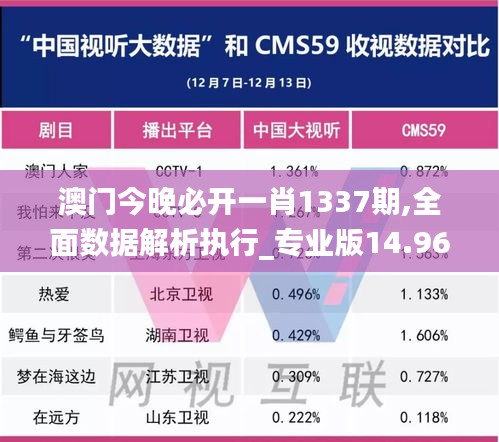 澳門今晚必開一肖1337期,全面數據解析執行_專業版14.962-4