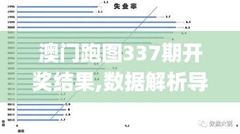 澳門跑圖337期開獎結果,數據解析導向策略_頂級版59.336-2