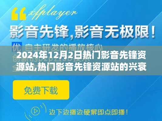 熱門影音先鋒資源站在2024年12月2日的觀察與思考，興衰之路