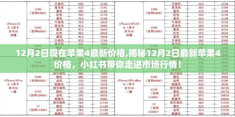 揭秘蘋果4最新價格，小紅書帶你了解市場行情（12月2日最新更新）