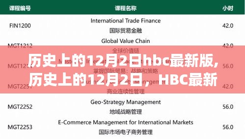 歷史上的12月2日，HBC最新解讀與版本更新揭秘