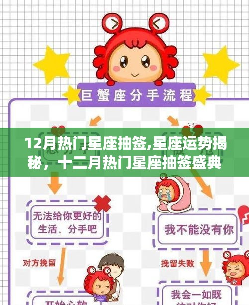 十二月星座運勢揭秘，熱門星座抽簽盛典