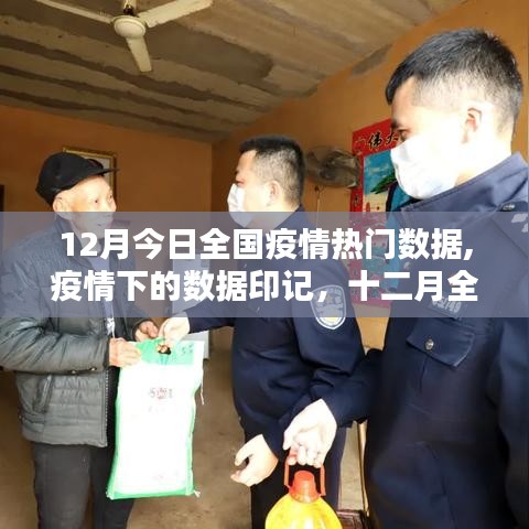 十二月全國疫情熱點深度解析，數據印記下的疫情形勢