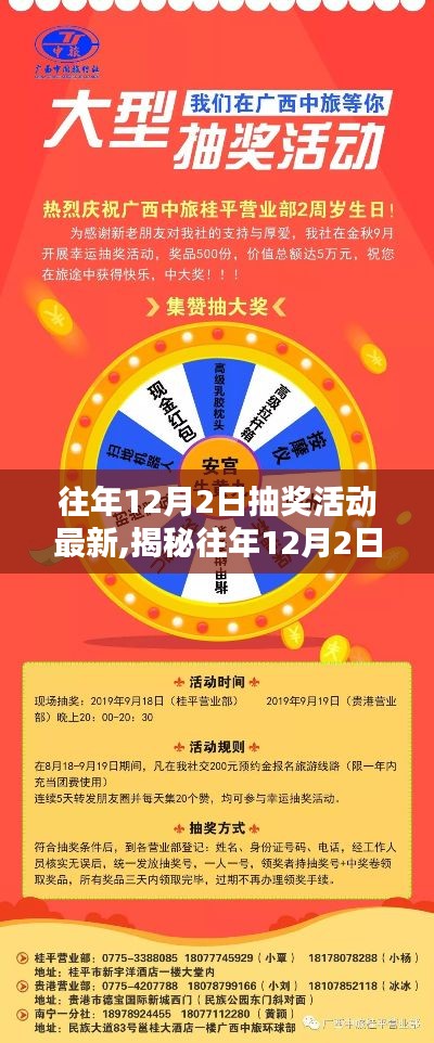 揭秘往年12月2日抽獎活動最新動態(tài)，深度解析三大要點與最新動態(tài)回顧