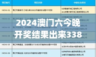 2024澳門六今晚開獎結果出來338期,綜合數據解析說明_高級款52.841-7