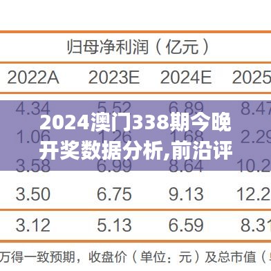 2024澳門338期今晚開獎數據分析,前沿評估說明_尊享款2.390-3