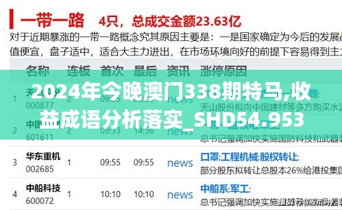 2024年今晚澳門338期特馬,收益成語分析落實_SHD54.953-6