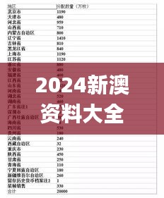 2024新澳資料大全免費338期,未來規劃解析說明_進階版148.149-2