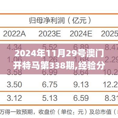 2024年11月29號澳門開特馬第338期,經驗分享解答落實_4K版35.312-1