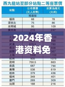 2024年香港資料免費大全338期,專業解析說明_DX版172.422-2