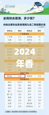 2024年香港港六+彩開獎號碼338期,問題總結執行方案_探索版89.616-5