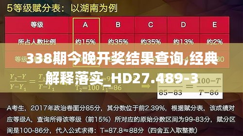 338期今晚開獎結果查詢,經典解釋落實_HD27.489-3