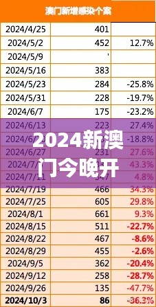 2024新澳門今晚開特馬直播338期,徹底解答解釋落實_ios36.646-2