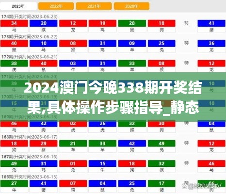 2024澳門今晚338期開獎結果,具體操作步驟指導_靜態版3.347-7