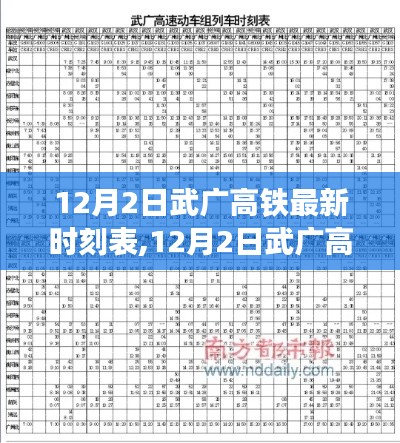 12月2日武廣高鐵最新時刻表解析與旅行規劃指南