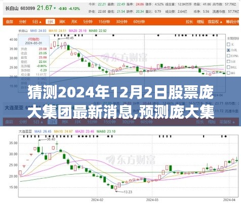 龐大集團(tuán)未來動向預(yù)測及最新股票消息猜測指南（2024年12月2日版）