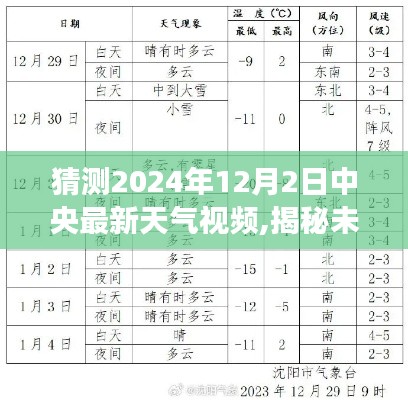 揭秘未來，中央天氣預報視頻展望2024年12月2日天氣概況分析