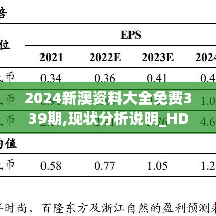 2024新澳資料大全免費339期,現狀分析說明_HDR版90.140-1