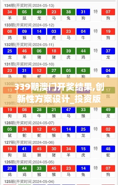 339期澳門開獎結果,創新性方案設計_投資版89.811-9