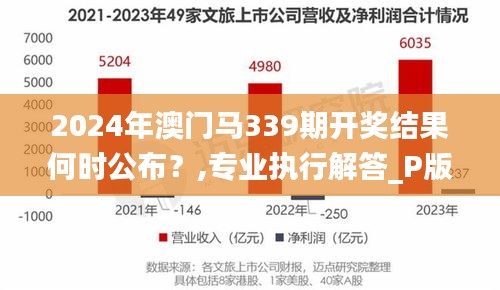 2024年澳門馬339期開獎結果何時公布？,專業(yè)執(zhí)行解答_P版4.599-7