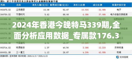 2024年香港今晚特馬339期,全面分析應用數據_專屬款176.374-2