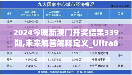 2024今晚新澳門開獎結果339期,未來解答解釋定義_Ultra84.813-4