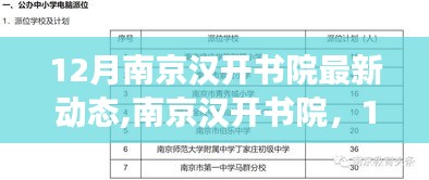 南京漢開書院12月新動態，學習與自信的力量在書院中綻放