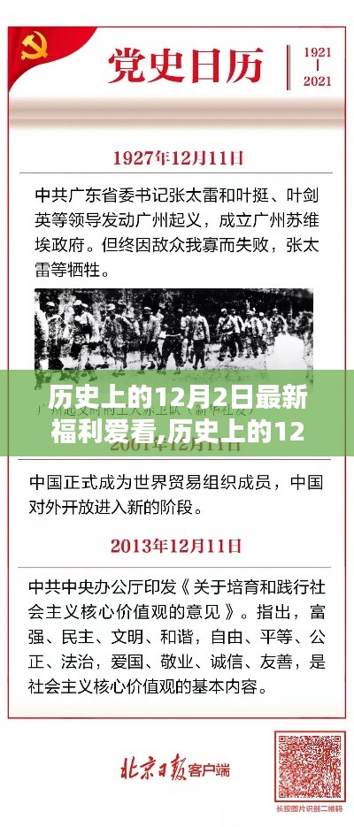 歷史上的12月2日，重大事件回顧與福利資訊一網打盡