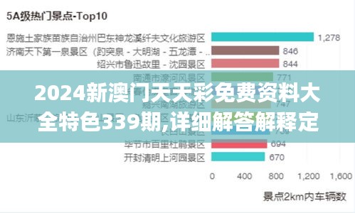 2024新澳門天天彩免費資料大全特色339期,詳細解答解釋定義_WP84.479-9