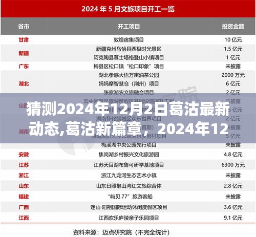 揭秘葛沽未來篇章，2024年12月2日的未知奇跡與勵志之旅