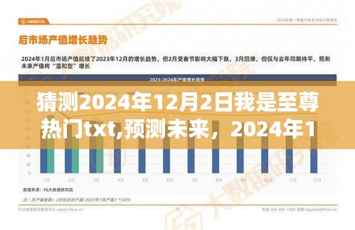 預(yù)測(cè)未來(lái)，2024年12月2日成為至尊熱門(mén)txt小說(shuō)