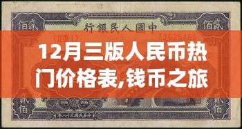 十二月三版人民幣熱門價格表解讀，探尋自然美景中的心靈之旅與寧靜和諧之旅。