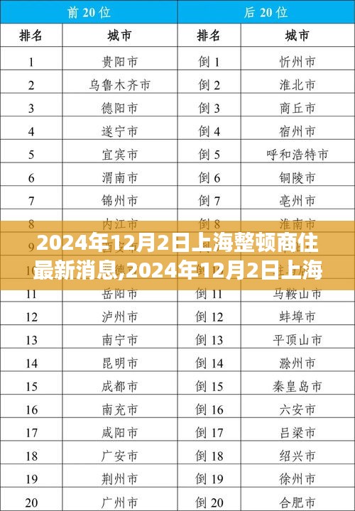 上海商住整頓最新動態，深度解讀與未來展望（2024年12月2日）