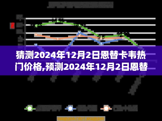 2024年12月2日恩替卡韋市場熱門價格預測，洞悉藥品價格變動背后的因素！