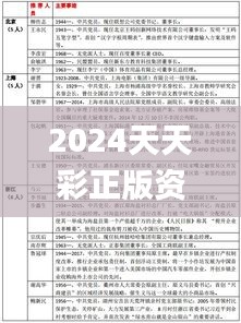 2024天天彩正版資料大全339期,專業(yè)解析評估_模擬版14.990-2