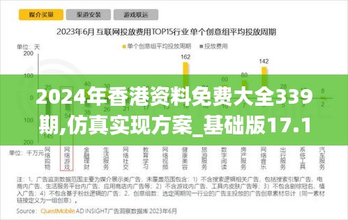 2024年香港資料免費大全339期,仿真實現方案_基礎版17.159-8