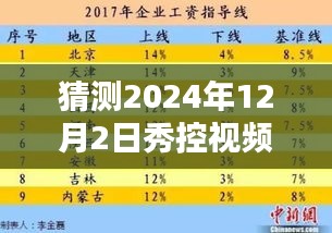 2024年秀控視頻官網(wǎng)熱門趨勢(shì)預(yù)測(cè)，焦點(diǎn)碰撞與未來(lái)展望