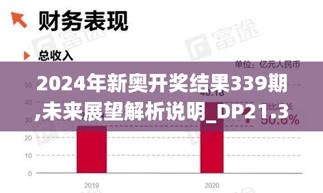 2024年新奧開獎結果339期,未來展望解析說明_DP21.315-1