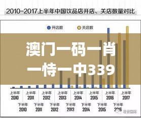 青鳥殷勤 第4頁