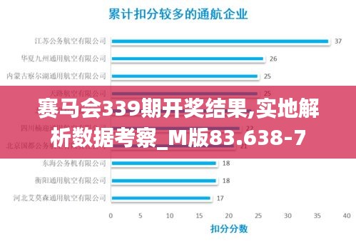 賽馬會339期開獎結果,實地解析數據考察_M版83.638-7