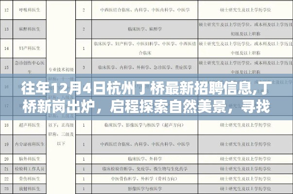 杭州丁橋最新招聘信息與自然美景探索，啟程尋找內心的寧靜與平和